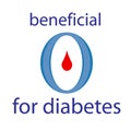 Cure diabetes sign Royalty Free Stock Photo