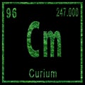 Curium Chemical Element, Green Edition Royalty Free Stock Photo