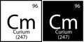 Curium chemical element. Modern design. Education background. Mendeleev table. Vector illustration. Stock image. Royalty Free Stock Photo