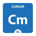 Curium Chemical 96 element of periodic table. Molecule And Communication Background. Curium Chemical Cm, laboratory and science Royalty Free Stock Photo