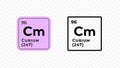 Curium, chemical element of the periodic table vector Royalty Free Stock Photo