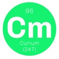 Curium chemical element Royalty Free Stock Photo