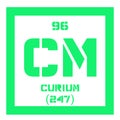 Curium chemical element Royalty Free Stock Photo