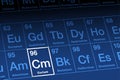 Curium on periodic table of the elements, with element symbol Cm