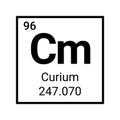 Curium symbol element periodic table atomic chemical sign illustration.