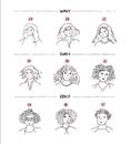 Curls hair chart, different patterns. Wavy, curly and coily woman. Sketch female portraits with natural hairstyle