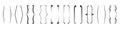 Curly brace set vector. Text brackets collection for messages, quotas