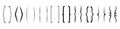 Curly brace set vector. Text brackets collection for messages, quotas