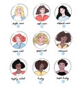 Curly hair types, girls with different patterns of curl and waves. Portraits of diverse women, hand drawn doodle style