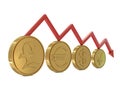 Currencies symbols in golden coins and red line Royalty Free Stock Photo