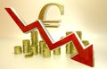 Currency collapse - euro