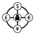 Currency exchange dollar euro pound yen yuan profile man diagram Royalty Free Stock Photo