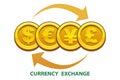 Currency exchange dollar, euro, yen, pound sterling.