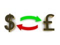 Currency exchange - dollar and pound