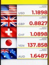Currency exchange rate on board Royalty Free Stock Photo