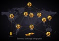 Currency exchange world map infographic with bitcoin, ethereum, litecoin, dollar, euro, ruble, yen, yuan, real, pound and rand