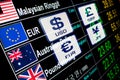 Currency icons signs exchange rate on digital display board Royalty Free Stock Photo