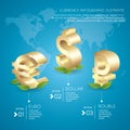Currency infographic elements