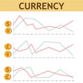 currency infographic. Vector illustration decorative design