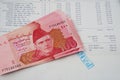 Currency notes in Pakistani Rupees with a paid invoice