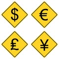 Currency Symbols on Road Signs
