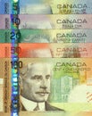 Current Canadian Paper Money Set