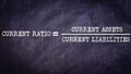 current ratio equal to current assets upon current liabilities finance equation on chalkboard illustrations