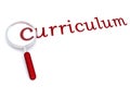 Curriculum with magnifying glass