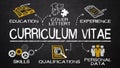 Curriculum vitae concept on blackboard Royalty Free Stock Photo