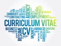 Curriculum vitae CV - word cloud collage, business concept background