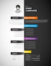 Curriculum vitae sample