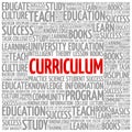 CURRICULUM word cloud collage Royalty Free Stock Photo