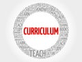 CURRICULUM word cloud collage Royalty Free Stock Photo