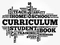 CURRICULUM word cloud collage, education concept background Royalty Free Stock Photo