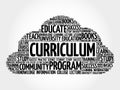 CURRICULUM word cloud collage Royalty Free Stock Photo
