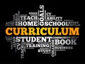 CURRICULUM word cloud collage, education concept Royalty Free Stock Photo