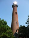 Currituck Beach Lighthouse Royalty Free Stock Photo