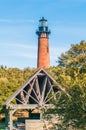 Currituck Beach Lighthouse on the Outer Banks