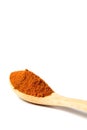 A curry powder in a wooden spoon.