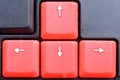 Cursor key, direction keys or navigation arrow keys in numeric pad on computer keyboards. It is made up of four keys the left Royalty Free Stock Photo