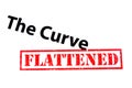 The Curve Flattened