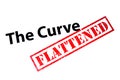 The Curve Flattened