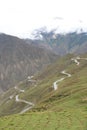 Curving nujiang River 72 turn road in tibet,china