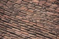 Cusco Peru traditional colonial tile roof ancient architecture 17th century