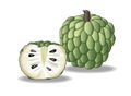 Custard apple