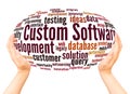 Custom Software Development word cloud hand sphere concept Royalty Free Stock Photo