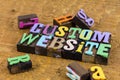 Custom website internet software computer design web marketing