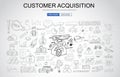 Customer Acquisition concept with Business Doodle design style: