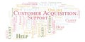 Customer Acquisition word cloud.