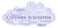 Customer Acquisition word cloud. Royalty Free Stock Photo